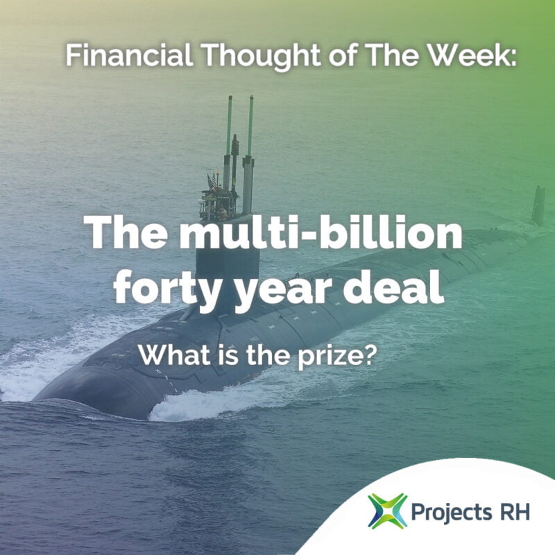 Submarines - return on investment project management