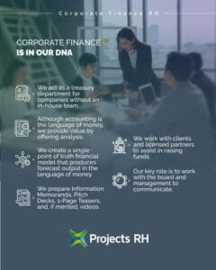 Infografia Projects RH IS IN OUR DNA 1 Projects RH