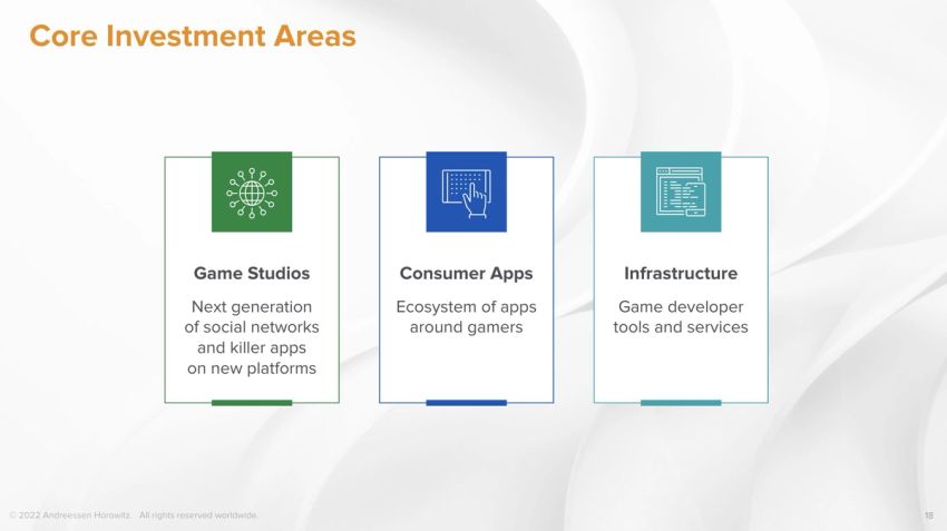 andreessen-horowitz-pitch-deck slide 5