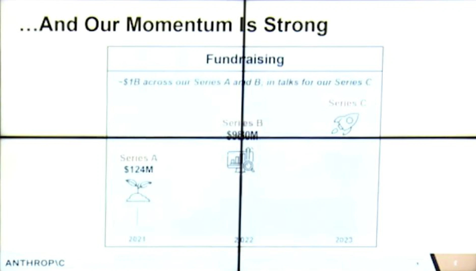 anthropic-pitch-deck slide 2