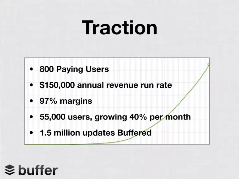 buffer-pitch-deck slide 1