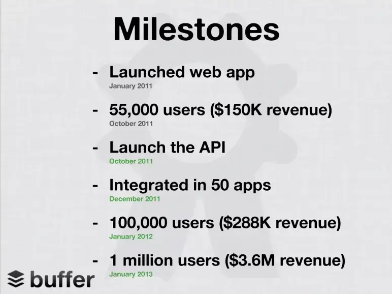 buffer-pitch-deck slide 10