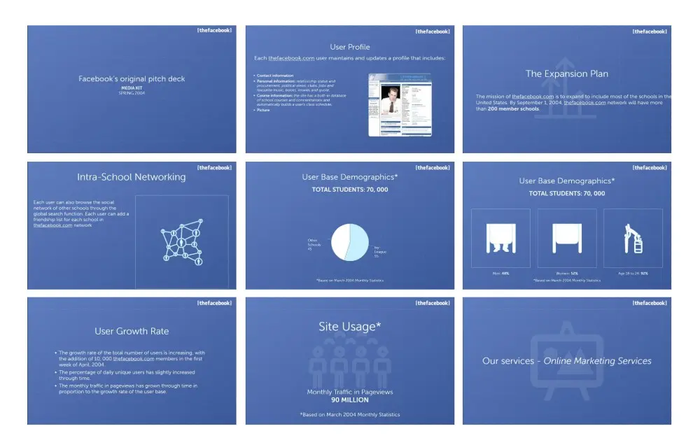 facebook-pitch-deck slide 4