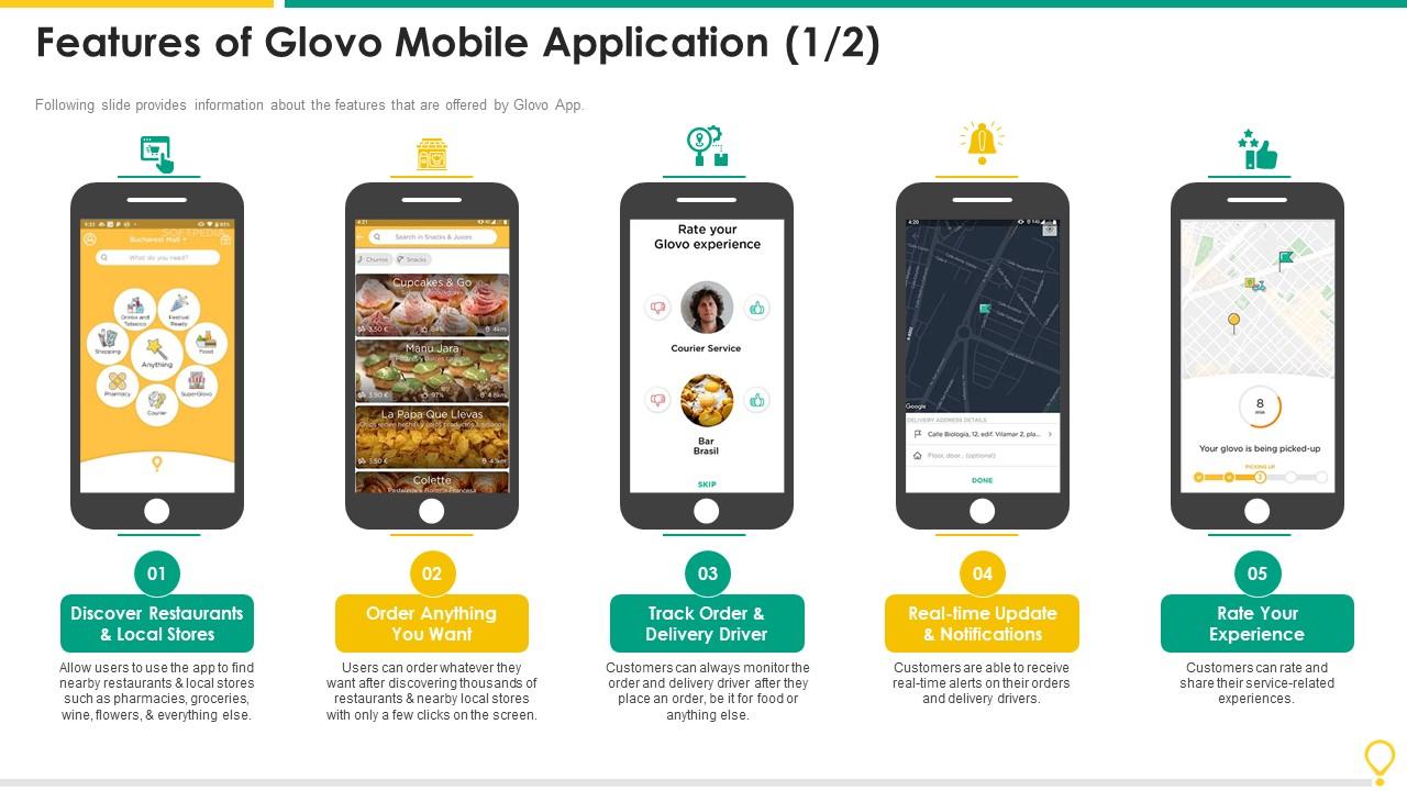 glovo-pitch-deck slide 1