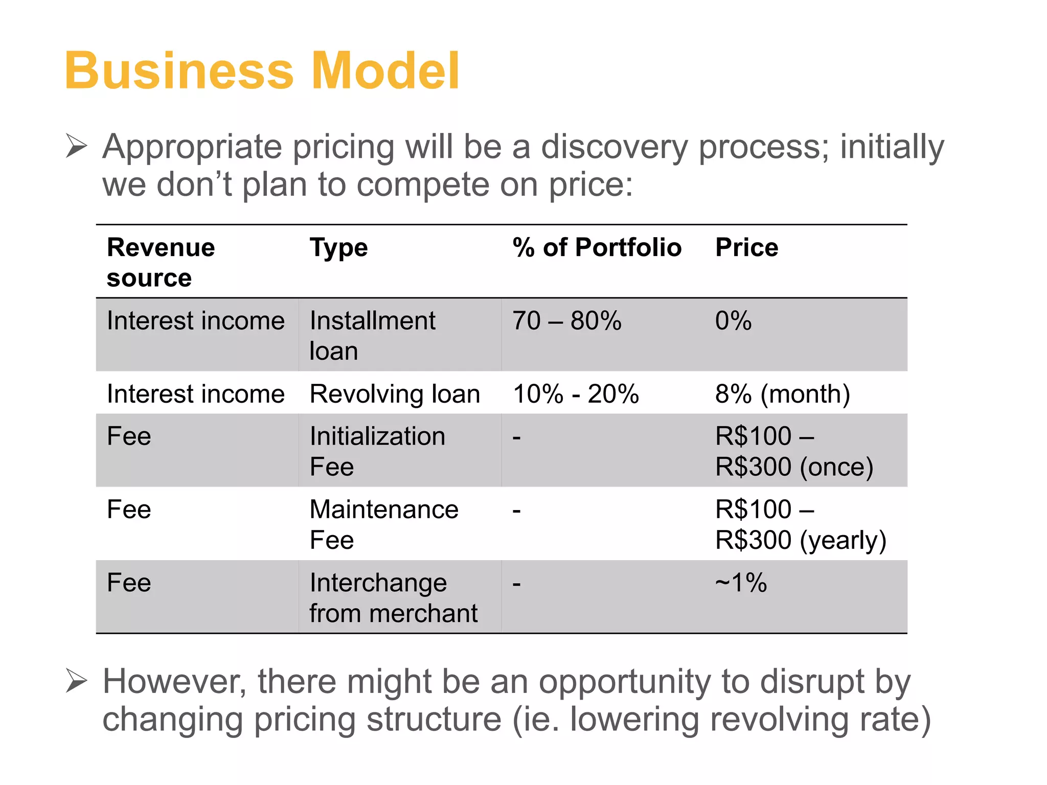 nubank-pitch-deck slide 2