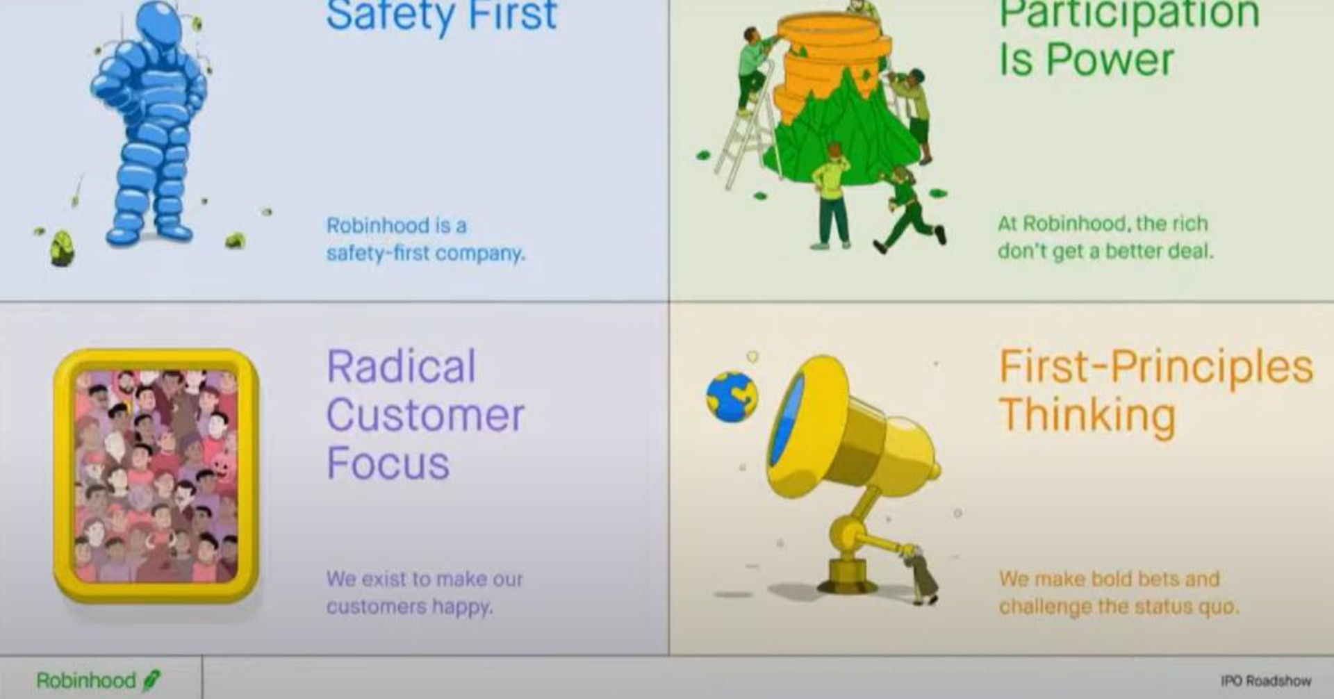robinhood-pitch-deck slide 2