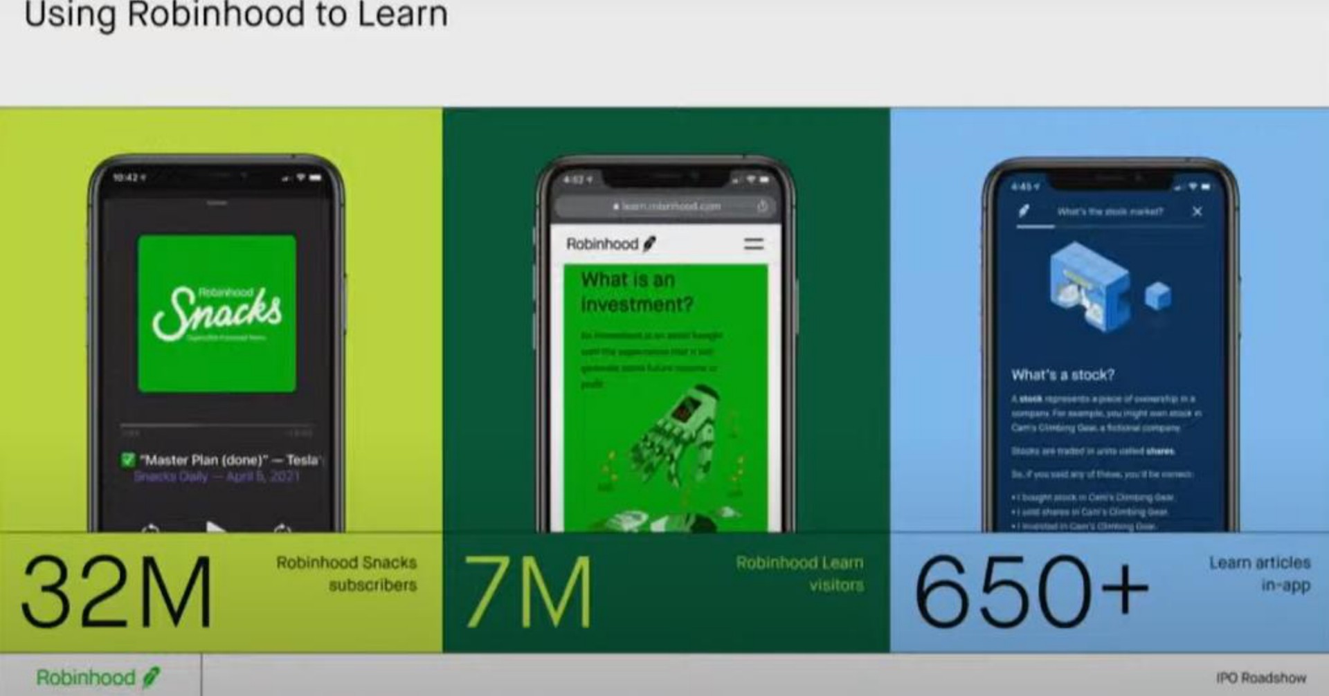 robinhood-pitch-deck slide 3