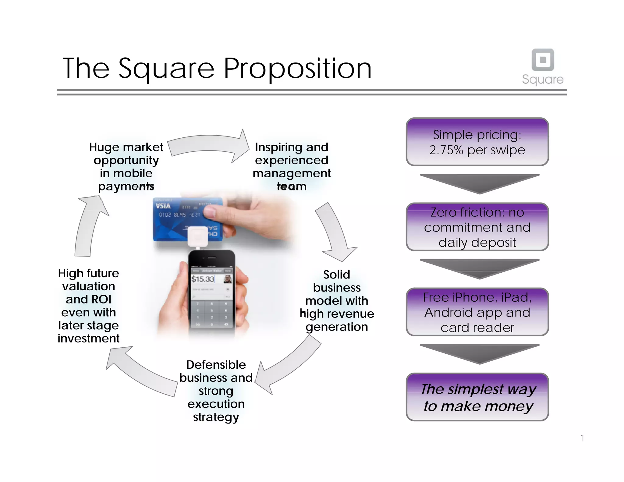 square-pitch-deck slide 1