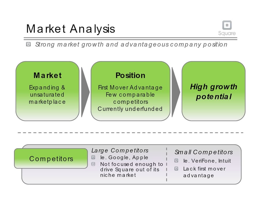 square-pitch-deck slide 2