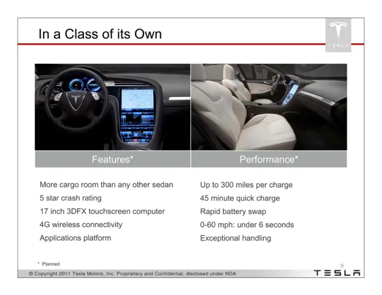 tesla-pitch-deck slide 2