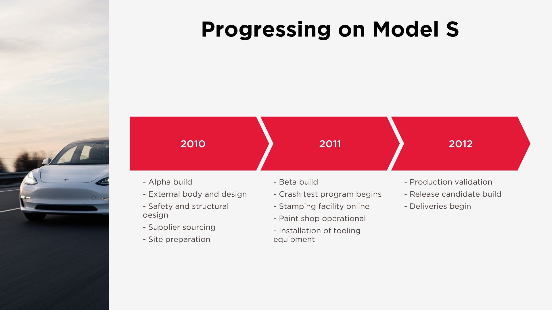 tesla-pitch-deck slide 3