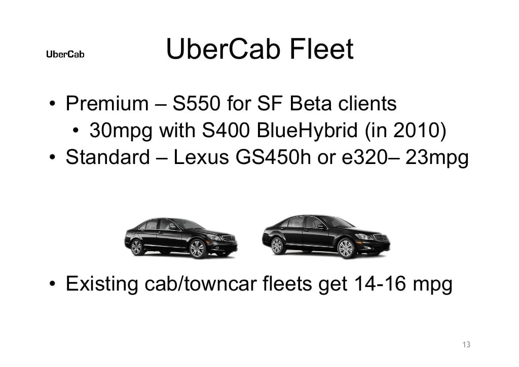 uber-pitch-deck slide 2