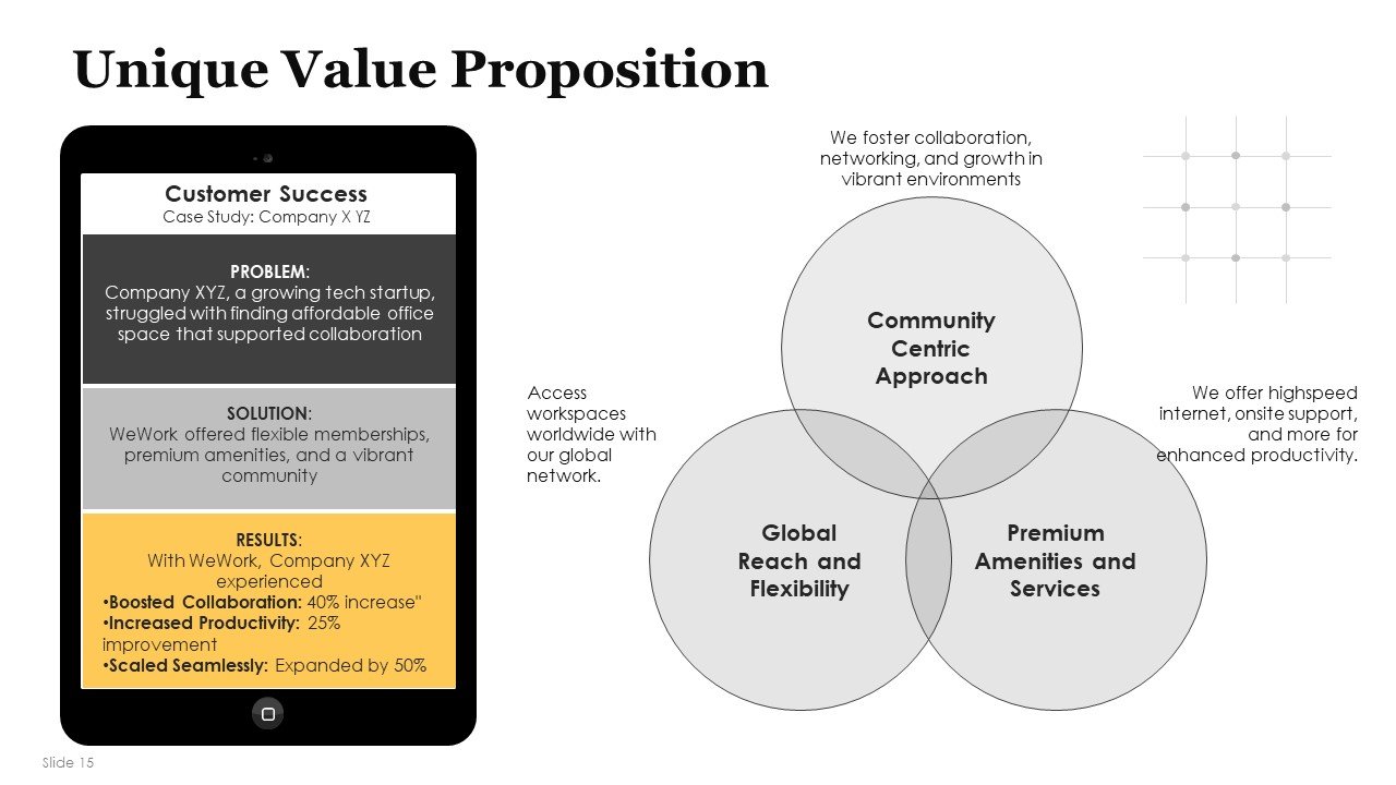 wework-pitch-deck slide 2