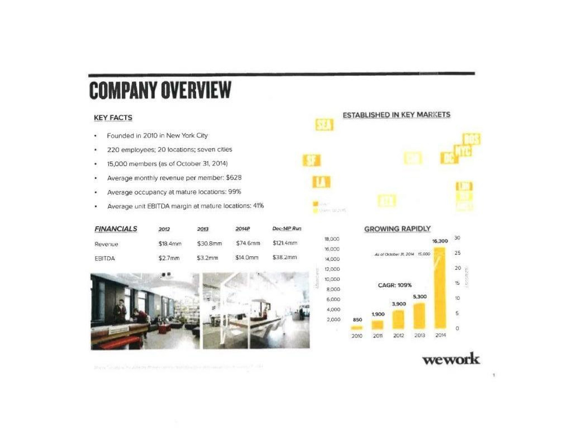 wework-pitch-deck slide 3
