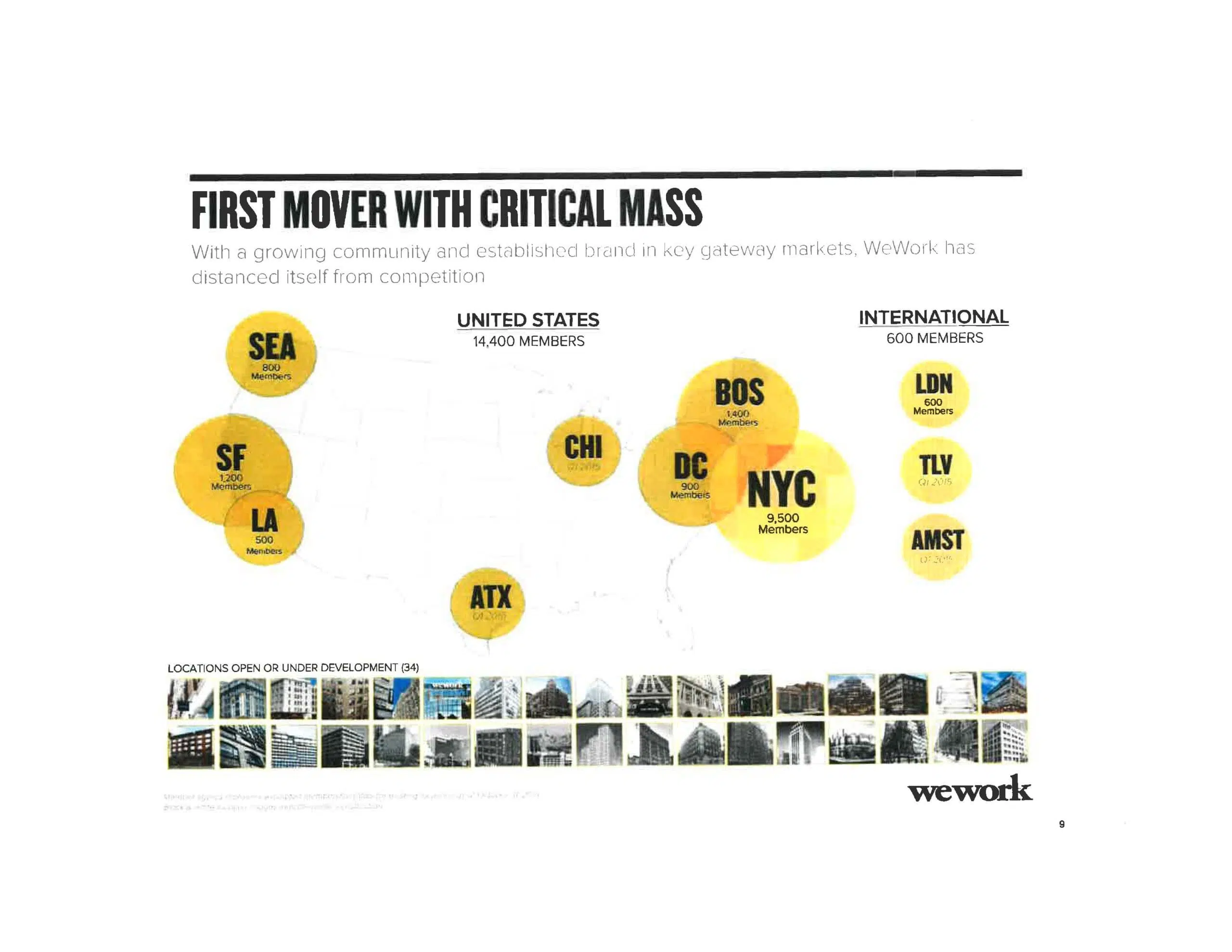 wework-pitch-deck slide 5