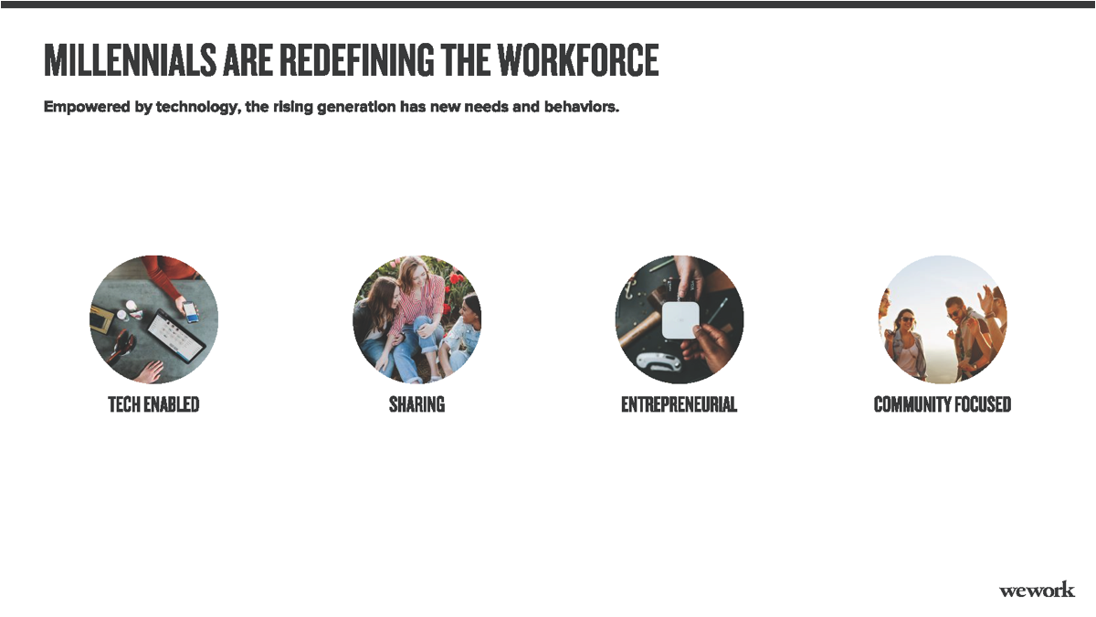 wework-pitch-deck slide 8