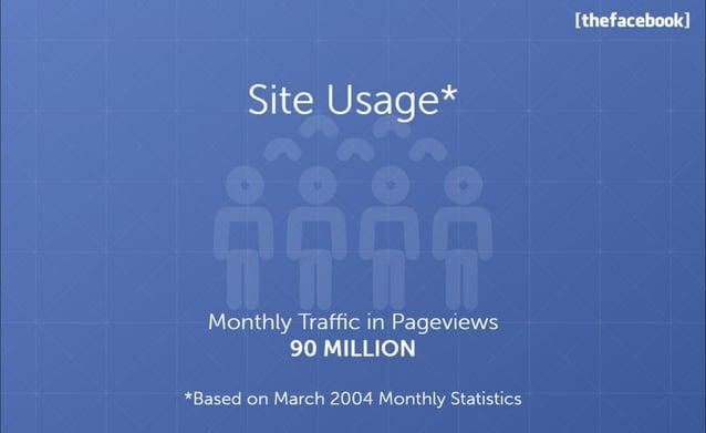 facebook-pitch-deck slide 18