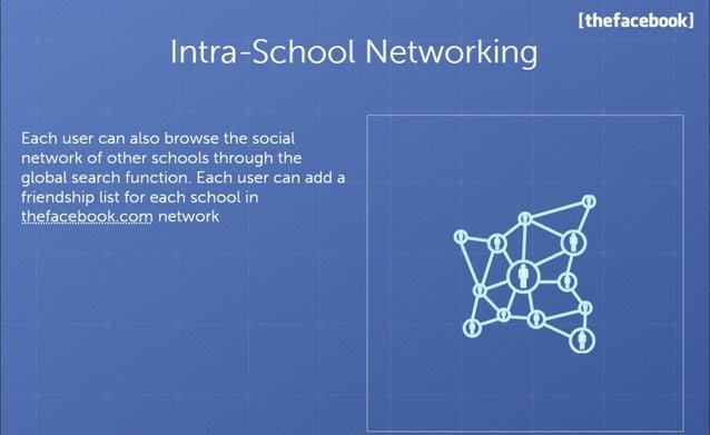 facebook-pitch-deck slide 8