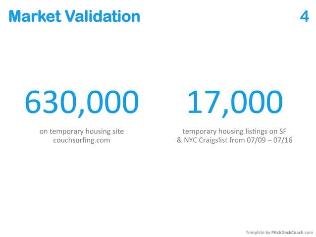 Airbnb Pitch Deck Slide 4 - Market Validation