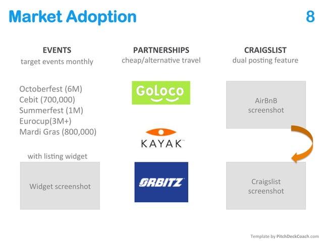 Airbnb Pitch Deck Slide 8 - Market Adoption