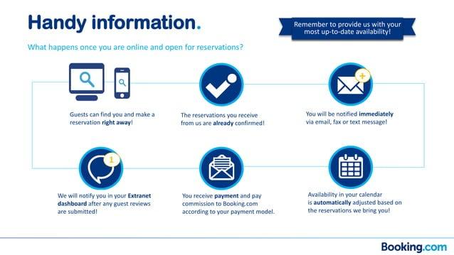 Booking.com Pitch Deck Slide 11 The Ask
