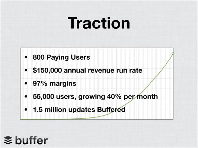 buffer-pitch-deck slide 5